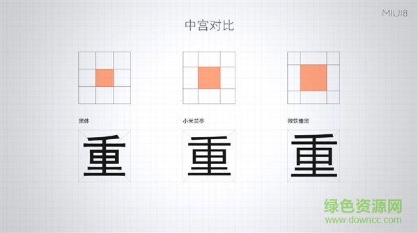miui8小米蘭亭字體(MILT_RGiFont) v1.1 安卓版 0