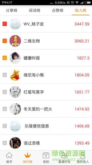 發(fā)發(fā)啦iphon版(做任務(wù)賺錢神器) v2.0 蘋果ios越獄版 1