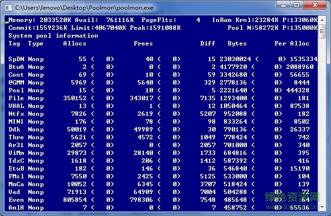 核心內(nèi)存泄漏檢測(cè)工具(poolmon.exe) 官方版 0