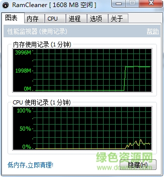 內(nèi)存自動(dòng)釋放工具(RamCleaner) v7.0 漢化綠色版 0