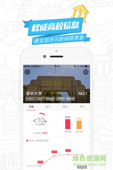 超级志愿(高考志愿填报) v1.0.0 安卓版0