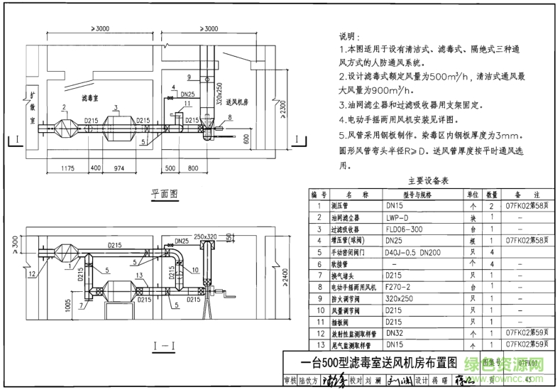 07fk01人防通風(fēng)圖集