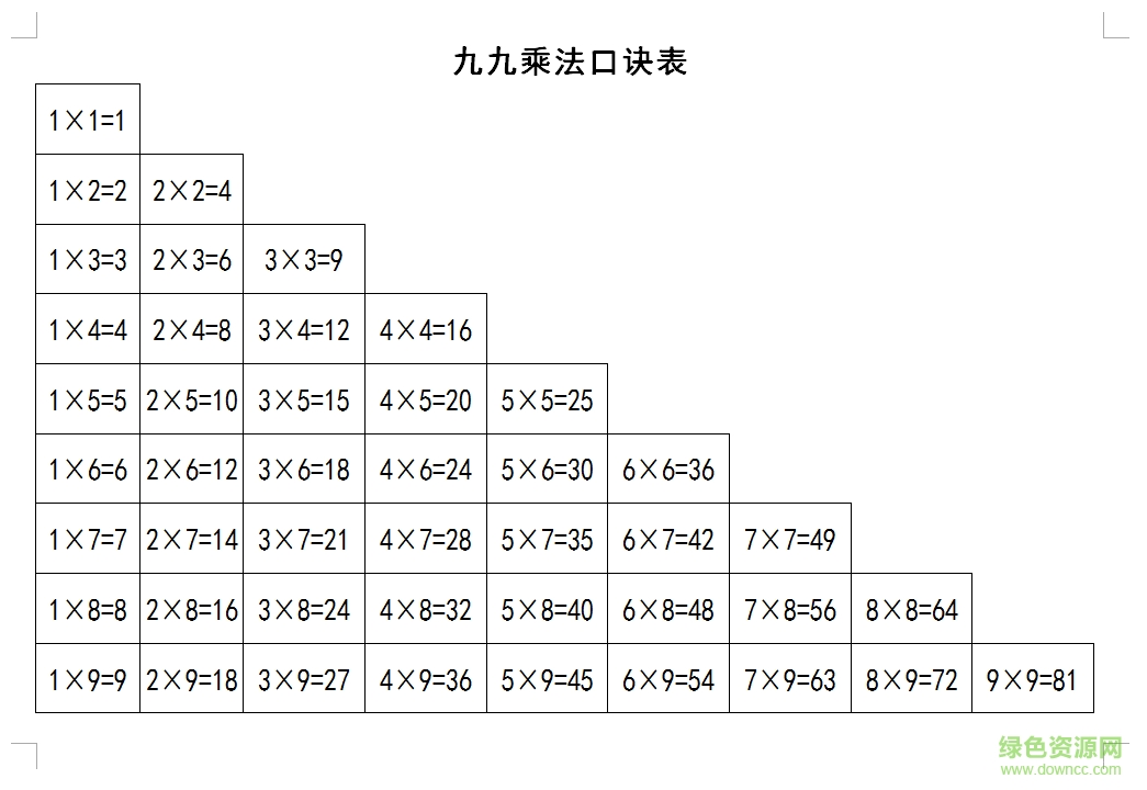 九九乘法口訣表打印版 doc格式a4版 0