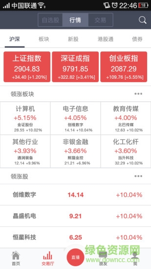 首創(chuàng)證券番財(cái)富app v5.7.7 安卓免費(fèi)版 1