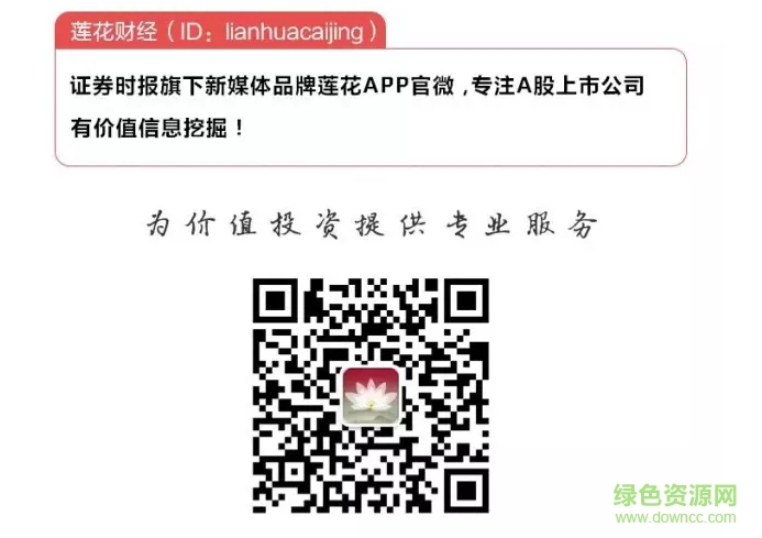 蓮花財(cái)經(jīng)網(wǎng) v1.0 安卓版 0