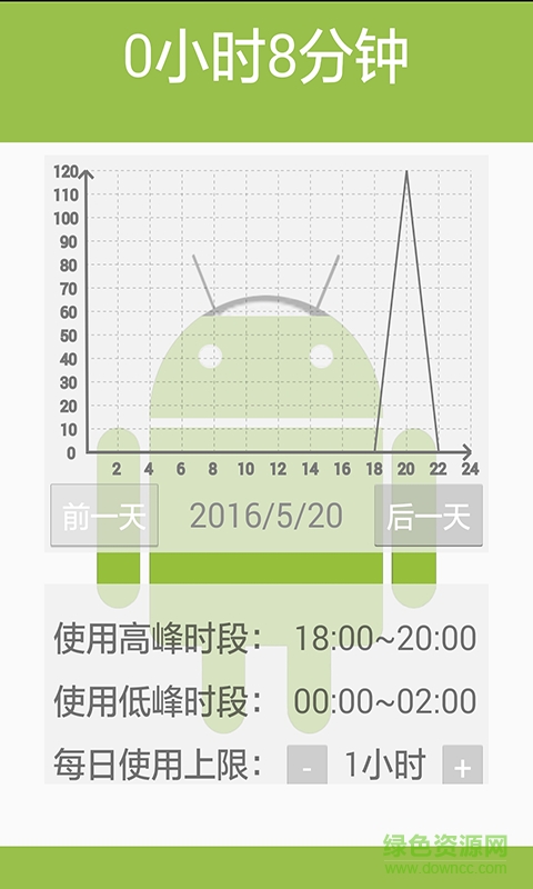 NoAndroid(戒手機(jī)癮app) v1.0 安卓版 0
