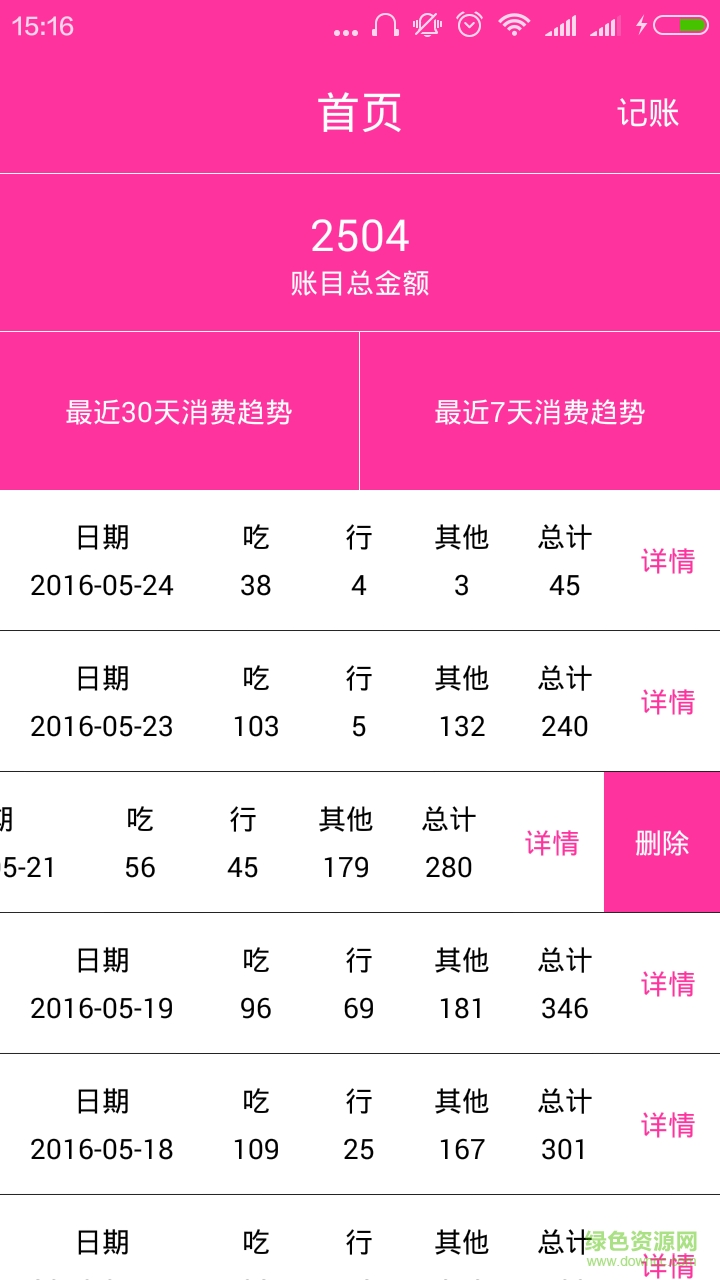 摳嗖嗖(記賬軟件) v1.0 安卓版 1