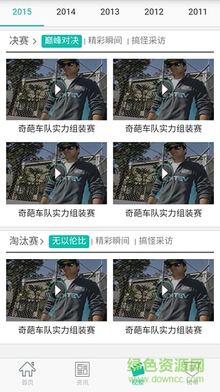 蔚來匯(汽車資訊) v1.0 安卓版 1