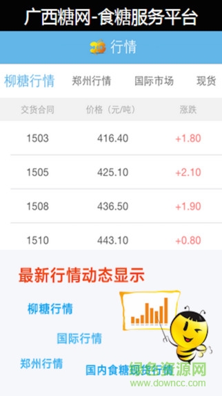 廣西糖網(wǎng)食糖服務(wù)平臺(糖網(wǎng)小蜜蜂) v2.0.1 安卓版 1