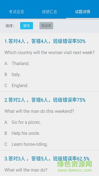 掌上周报教师版 v1.1.1021 安卓版3