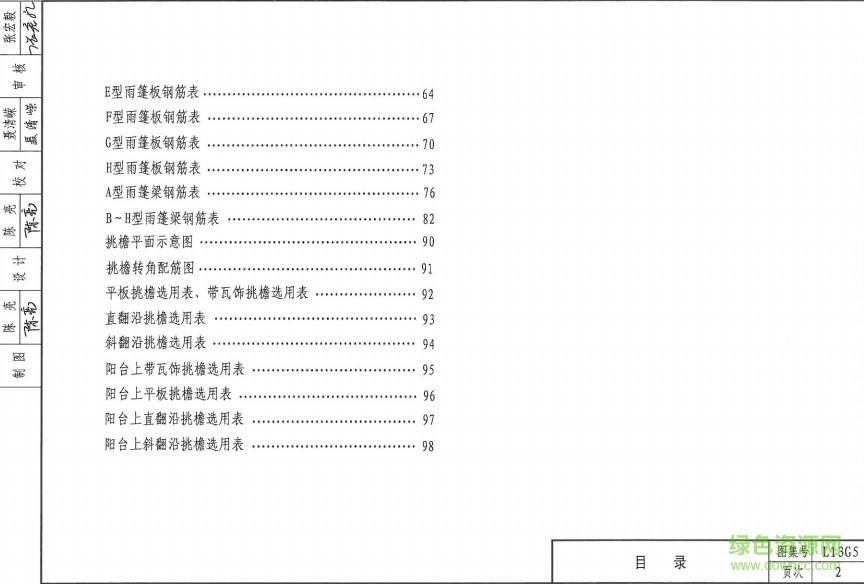 L13G5 混凝土懸挑構(gòu)件(陽臺(tái)、雨篷、挑檐) 1