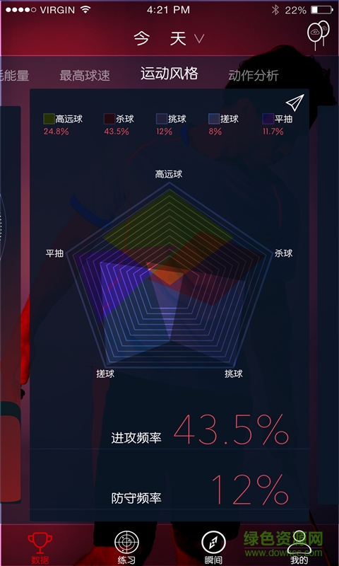 索羽(智能羽毛球拍) v1.0.4 官網(wǎng)安卓版 0