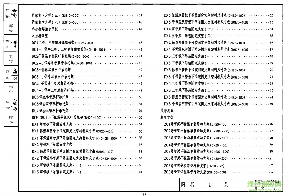 陜09n4圖集 室內(nèi)管道支吊架 1