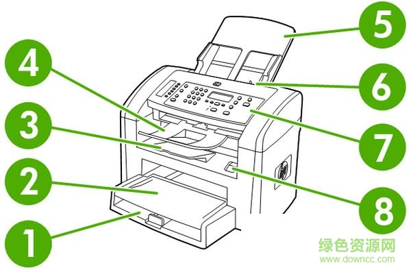 hp3050使用说明书 hp3050说明书