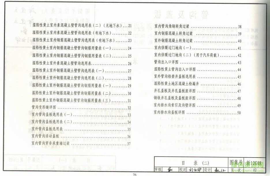 新12g08圖集 管溝及蓋板 1