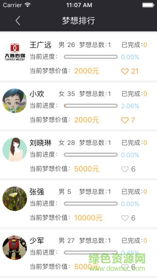 夢(mèng)想管家手機(jī)版 v1.4 安卓版 2