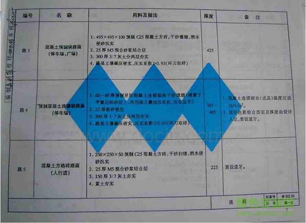 青02j01图集 青02j01图集
