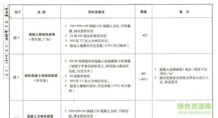 甘02j01圖集 甘02j01圖集