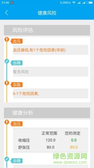 主動(dòng)健康客戶端 v0.0.11 安卓版 1