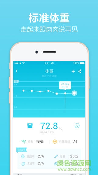 樂心運動手環(huán)蘋果版 v4.7.1 蘋果手機版 3