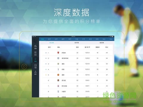樂視體育HD v1.3.0 ios版 0
