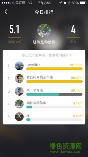 700bike蘋果手機版 v2.0.6 iphone越獄版 2