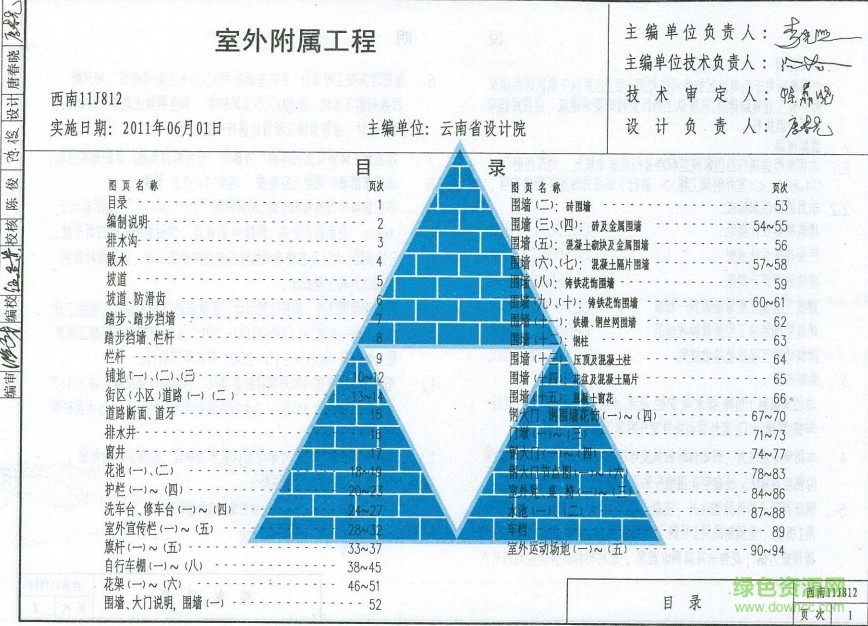 西南11J812 室外附屬工程 1