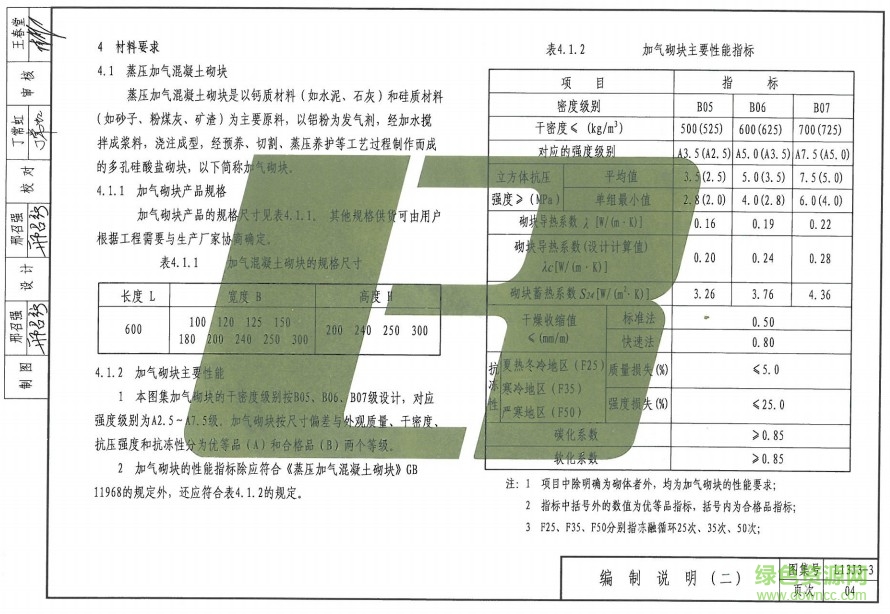 L13J3-3 加氣混凝土砌塊墻圖集 1