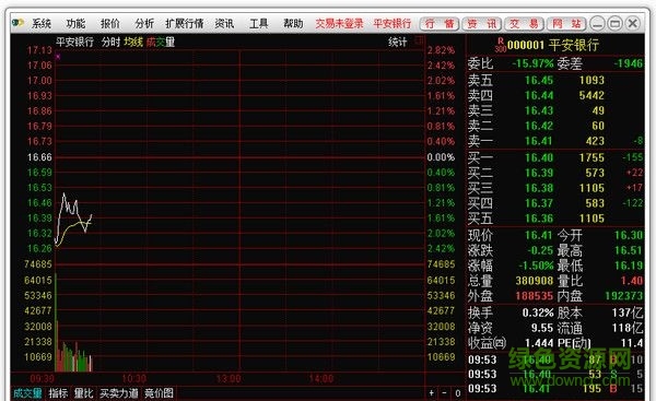 英大證券網(wǎng)上交易系統(tǒng) 英大證券網(wǎng)上交易軟件下載