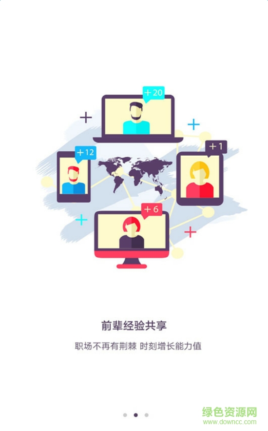 大牛(it技術(shù)分享) v1.0 安卓版 1