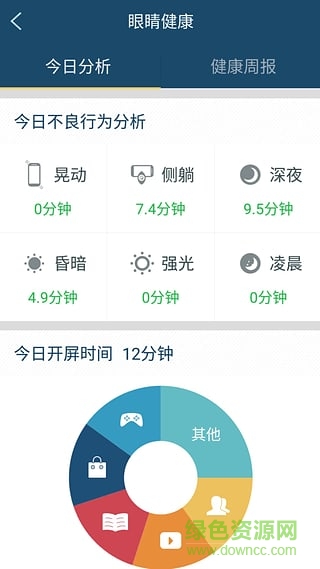 眼蜜(護(hù)眼應(yīng)用) v1.0.1 安卓版 0