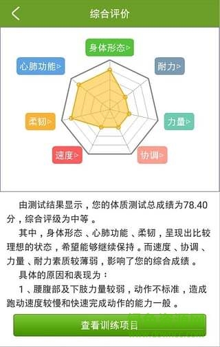 好身體(健身軟件) v1.0 安卓版 1