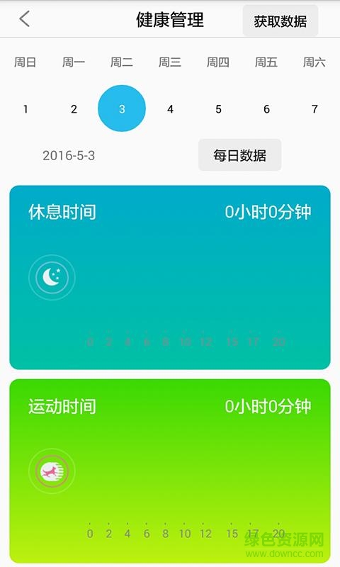 寵e行app(養(yǎng)狗助手) v1.0 安卓版 2