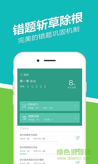會計從業(yè)練題狗 v1.3.0.1 安卓版 1