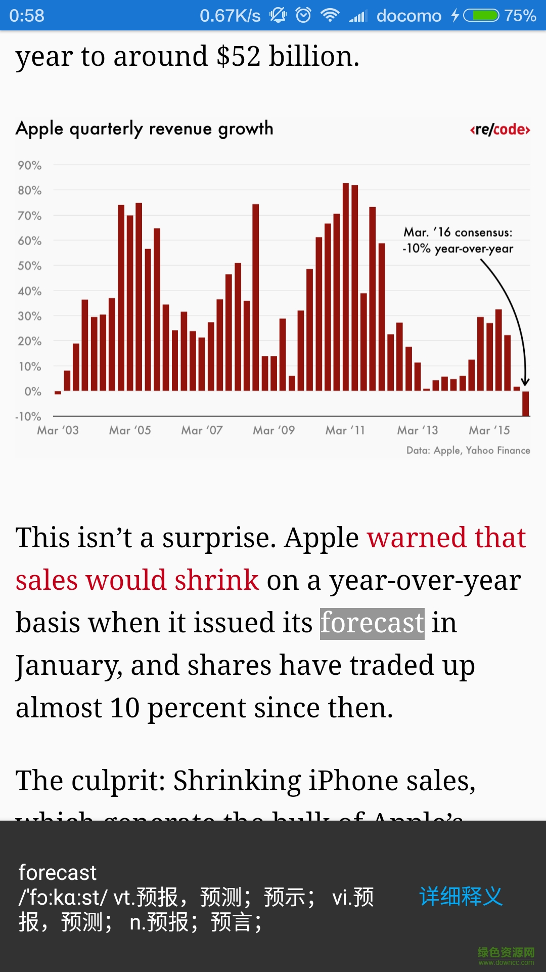英短瀏覽器(英文自動翻譯工具) v0.1.1 安卓版 0