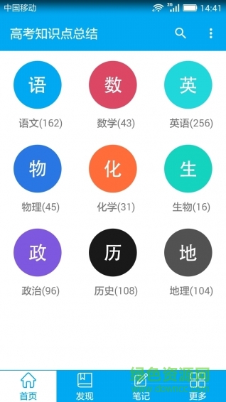 高考知識(shí)點(diǎn)總結(jié)軟件 v1.2 安卓版 1