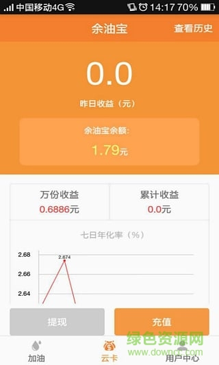 油司令(手機加油軟件) v1.0.3 安卓版 2