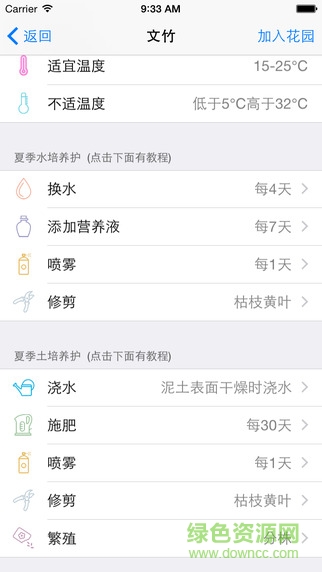 愛花草iPhone版下載