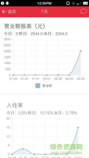 樂(lè)住酒店寶手機(jī)版 v1.7 官方安卓版 1