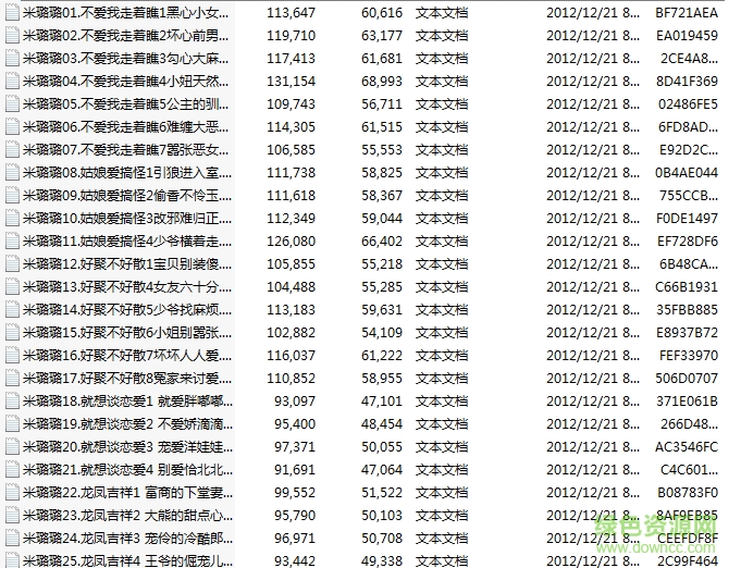 米璐璐言情小說合集 txt版_共50部 0