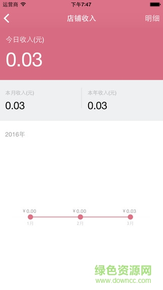 懶貓貓商家端 v1.0 官方安卓版 3