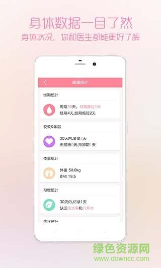大姨嗎男生版ios v6.7.0 iPhone越獄版 2