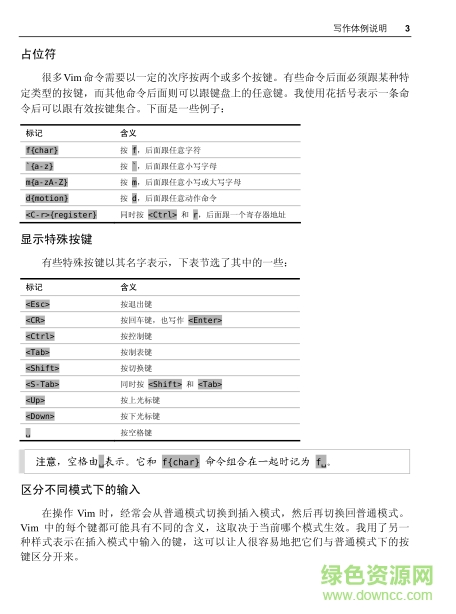 vim實(shí)用技巧pdf電子版