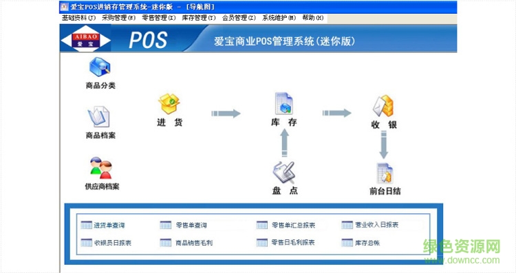 愛寶商超管理系統(tǒng)迷你版