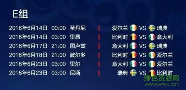 2016歐洲杯賽程表