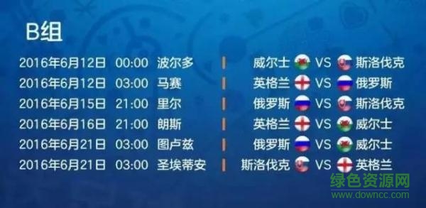 2016歐洲杯賽程表
