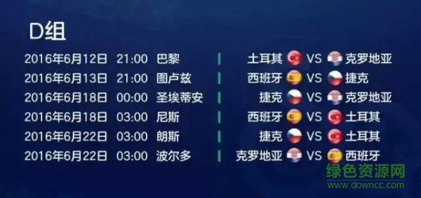 2016歐洲杯賽程表