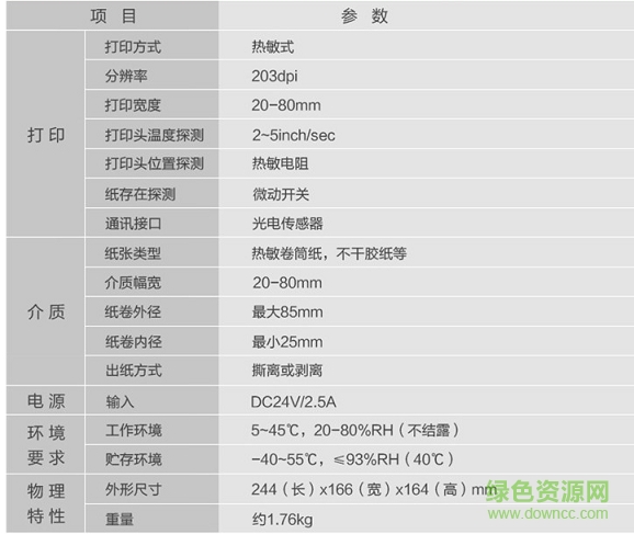 愛寶BC-80180驅(qū)動
