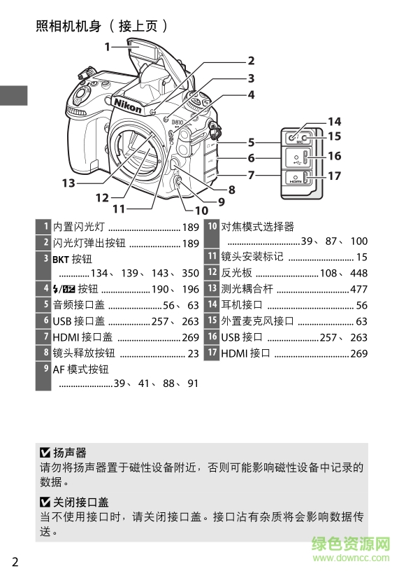 尼康d810說明書