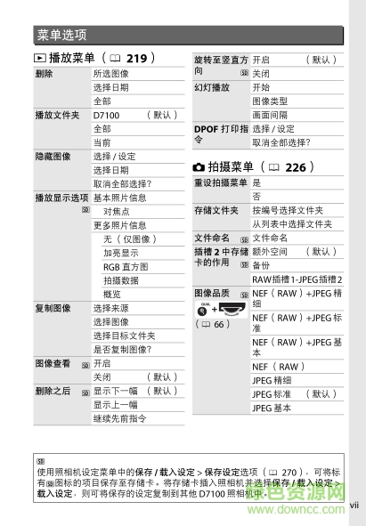 尼康d7100說明書